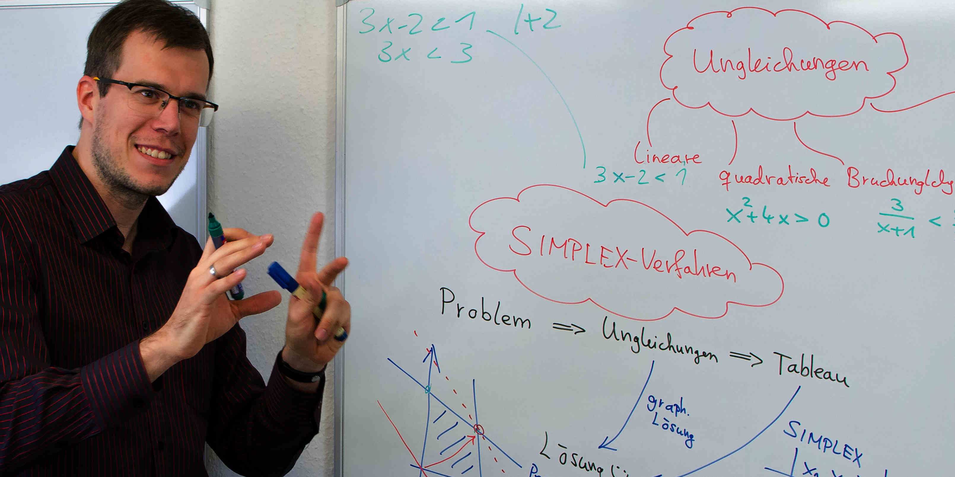 Wiwi Mathe 1 – Kostenfreie Klausurvorstellung